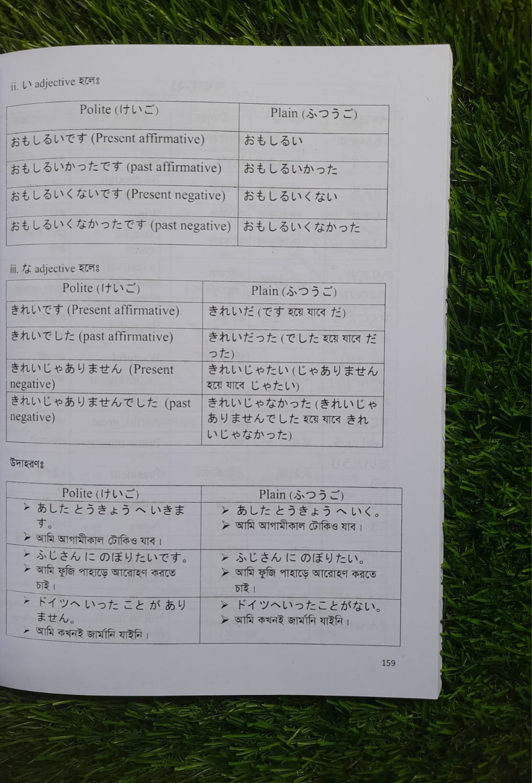 Japanese Minna No Nihongo N5 Bangla Grammar For JLPT/Nat N-5 book. 