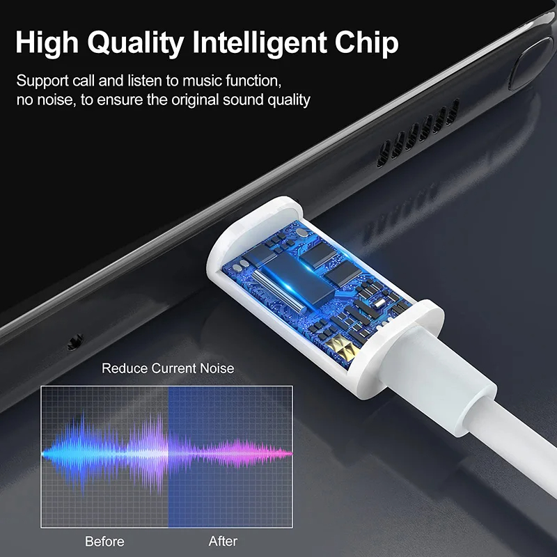 Xiaomi Original Usb Type C To 3.5mm Headphone Jack Converter For Mi 14 13T Poco X6 Pro Redmi Turbo 3 K60 3.5MM Aux Audio Adapter. 