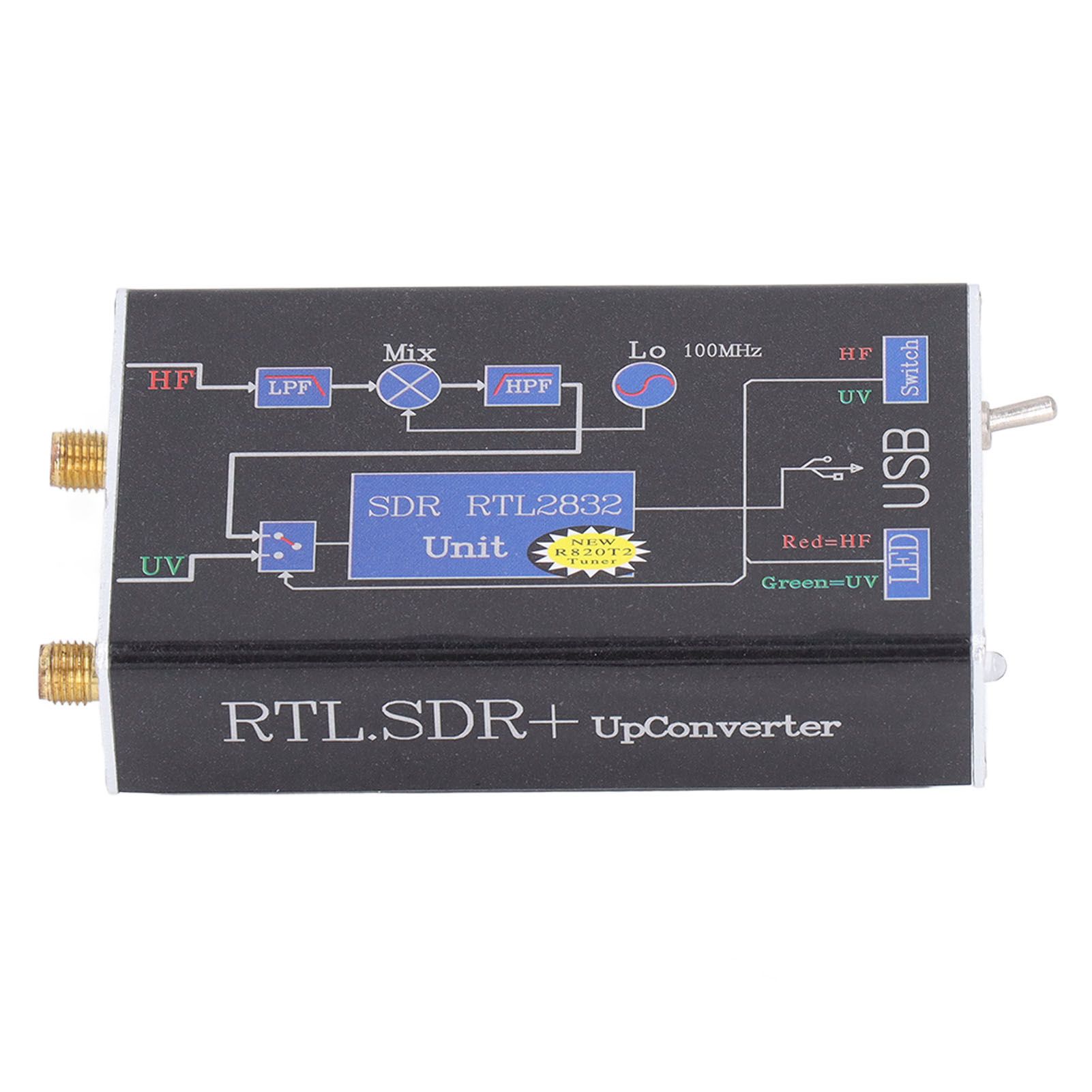 RTL SDR Receiver, Small Size Full Band Receiver for Aviation. 