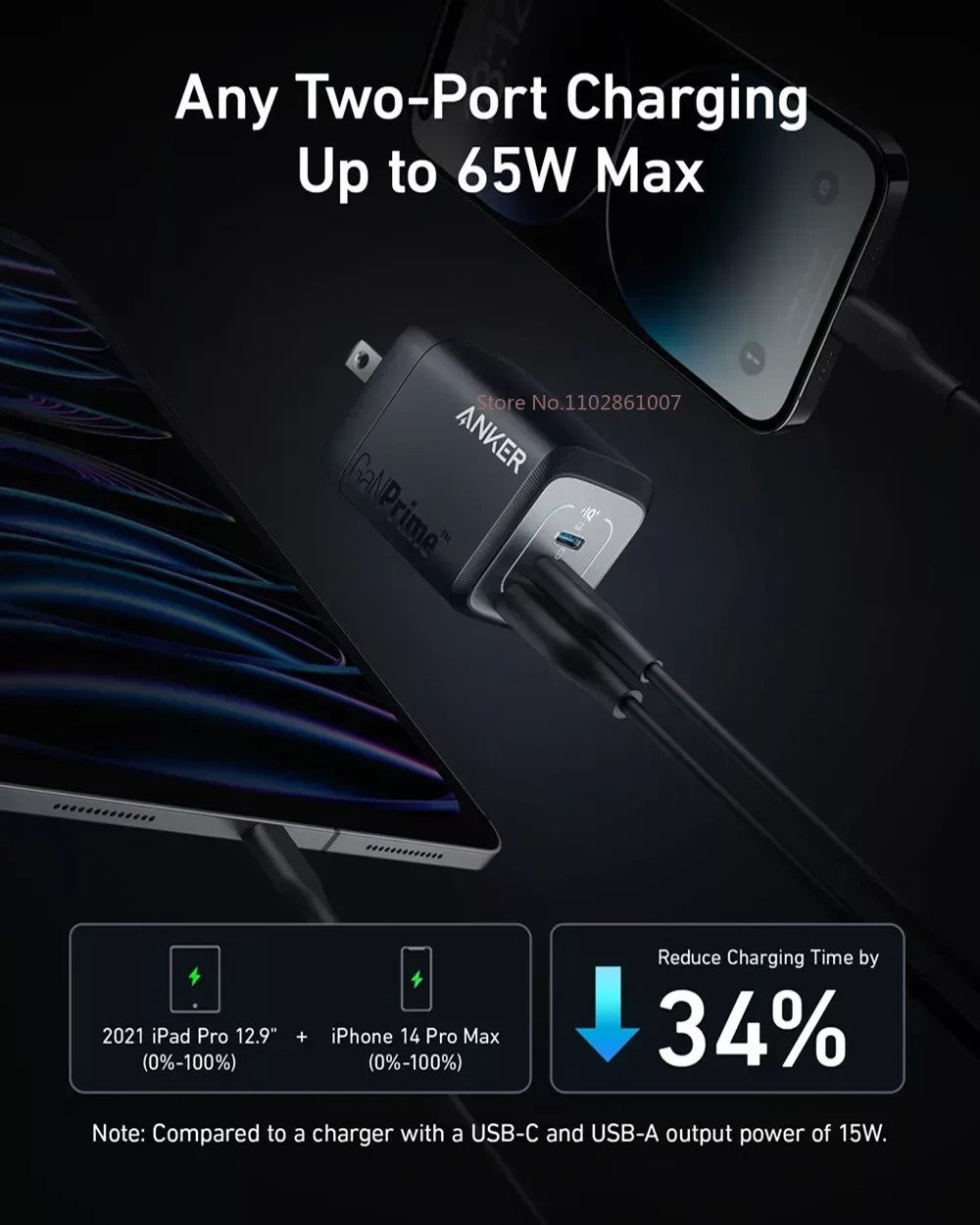 Anker Prime GaN 67W A2669 Multi Port Charger USB C Compact Plug TypeC Fast Charging Suitable For MacBook Laptops Phones. 