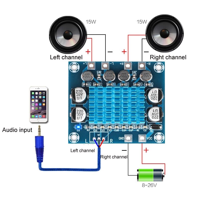 XH A232 TPA3110 30W Dual Channel Digital Audio Amplifier Board DC 8-26V 3A for Subwoofer and Speakers. 