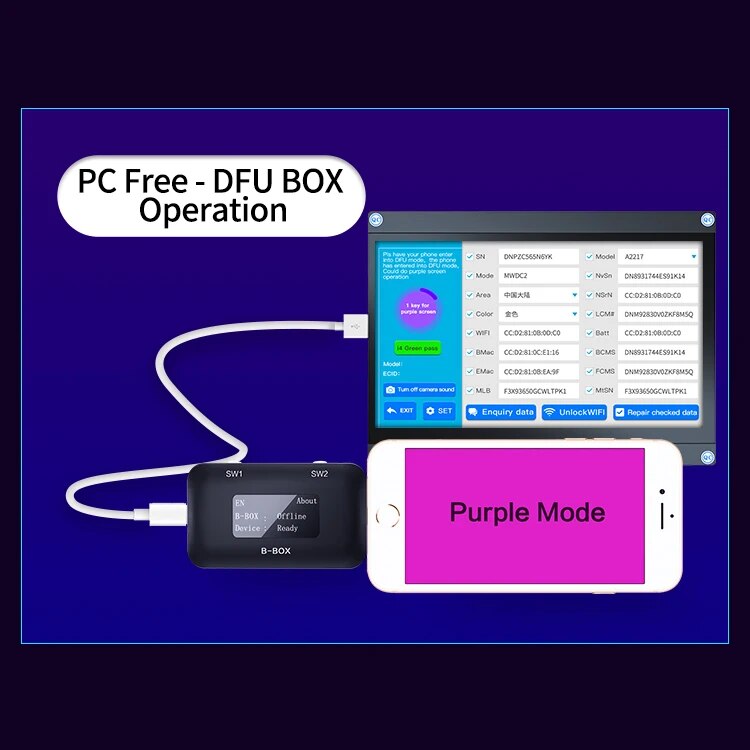 JC JCID BBOX B BOX Pro DFU Box Window DCSD Cable IOS A7-A11 One Key Purple Mode iPhone iPad Modify NAND Syscfg Data Read Write. 