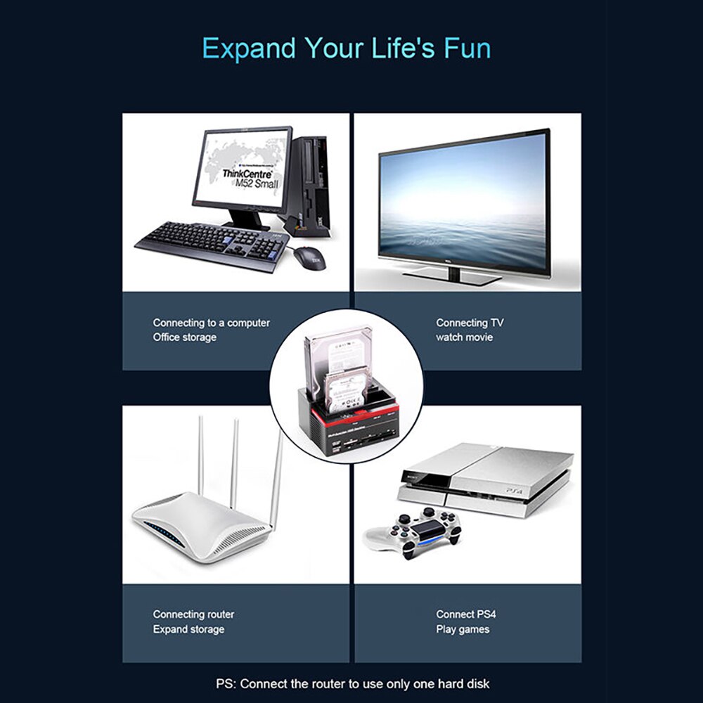 Hannord 2.5/3.5 SATA IDE HDD Docking Station Clone HDD Enclosure Station USB 2.0 Type C Hub MS/M2/XD/CF/SD/TF Card Reader. 