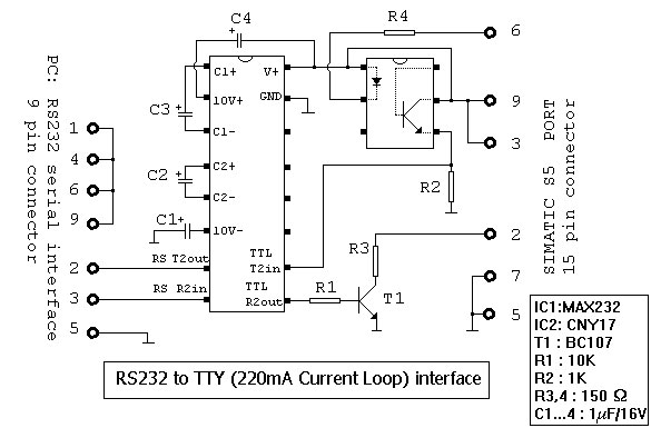 PC-TTY Amsamotion 6ES5734-1BD20 Cable Suitable Siemens S5 Series PLC Programming Cable. 