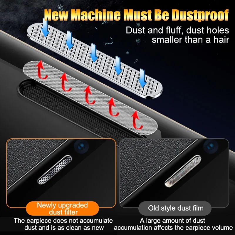 Dust Net Tempered Glass For iPhone 11 Pro / iPhone X No Black Border Screen Protector. 