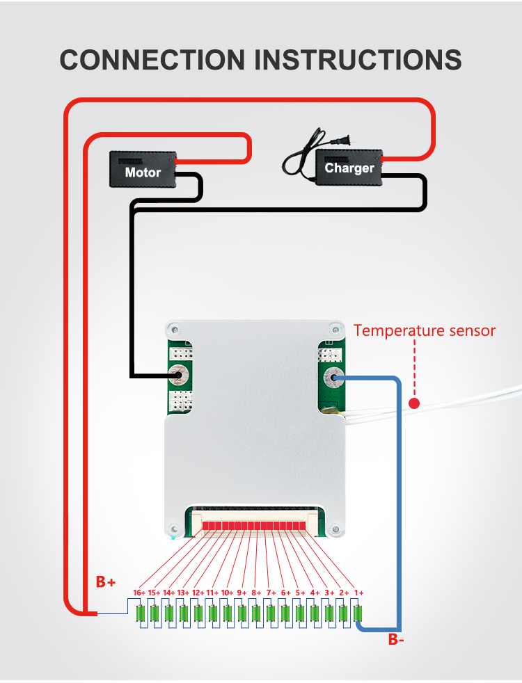 4S-16S 48V 40A LiFePO4 Battery BMS PCM 12V-51.2V battery pack BMS PCB LiFePO4 common port with balance function. 