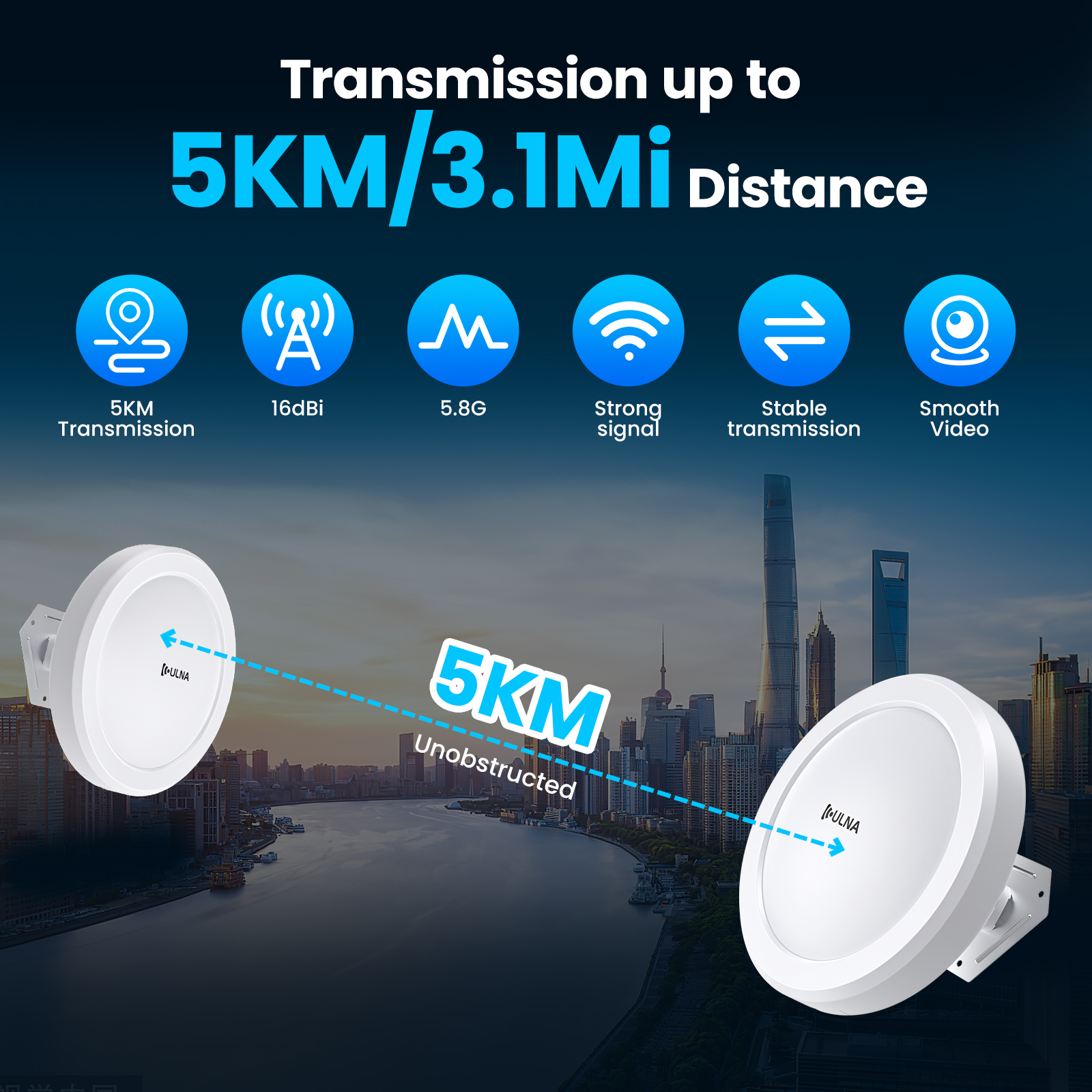 Wireless Bridge Gigabit 1Gbps Point to Point WiFi Bridge Outdoor CPE Kit 16dBi High-gain Antenna 5.8G Long Range Up to 5Km. 