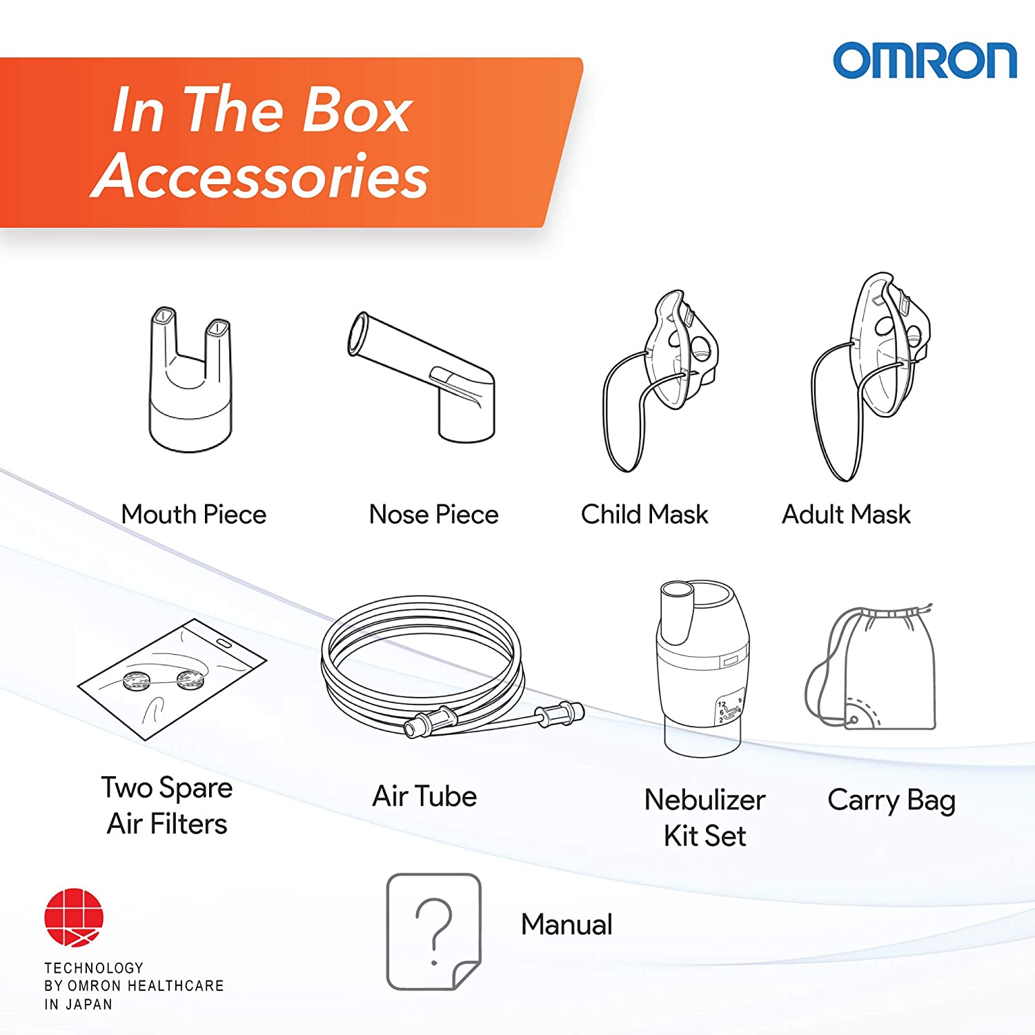 Omron NE C28 Compressor Nebulizer For Child and Adult With Virtual Valve Technology Ensuring Optimum Medicine Delivery to the Raspiratory System-Omron Nebulizer. 