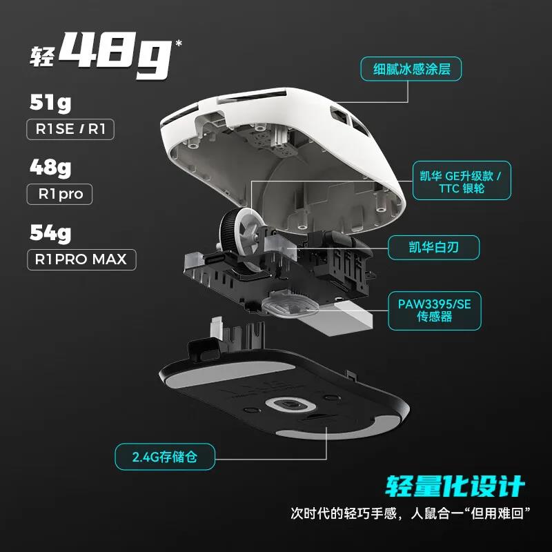 VXE Dragonfly R1 Pro Max Wireless Mouse R1 SE Light weight PAW3395 Nordic52840 4KHz Smart Speed X FPS Office Gaming Mouses Gift. 