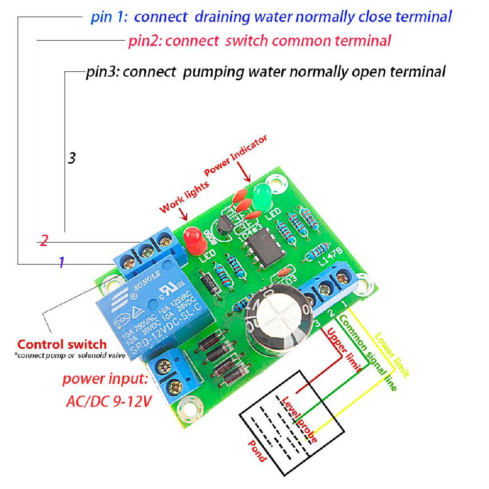 Liquid Level Controller Module Water Level Detection Sensor Controller Board 9V 12V AC DC High Current Relay Control Pump. 