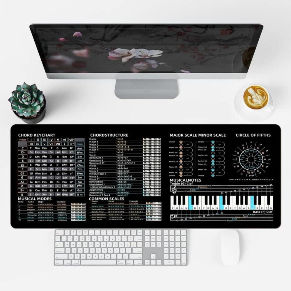 Periodic Table of Elements Java/Python/SQL Shortcut Mouse Pad EXCO Office Music/Medicine Keyboard Mats English Shortcut Keys Investor Gift Trader Desk Pad Laptop Pads. 