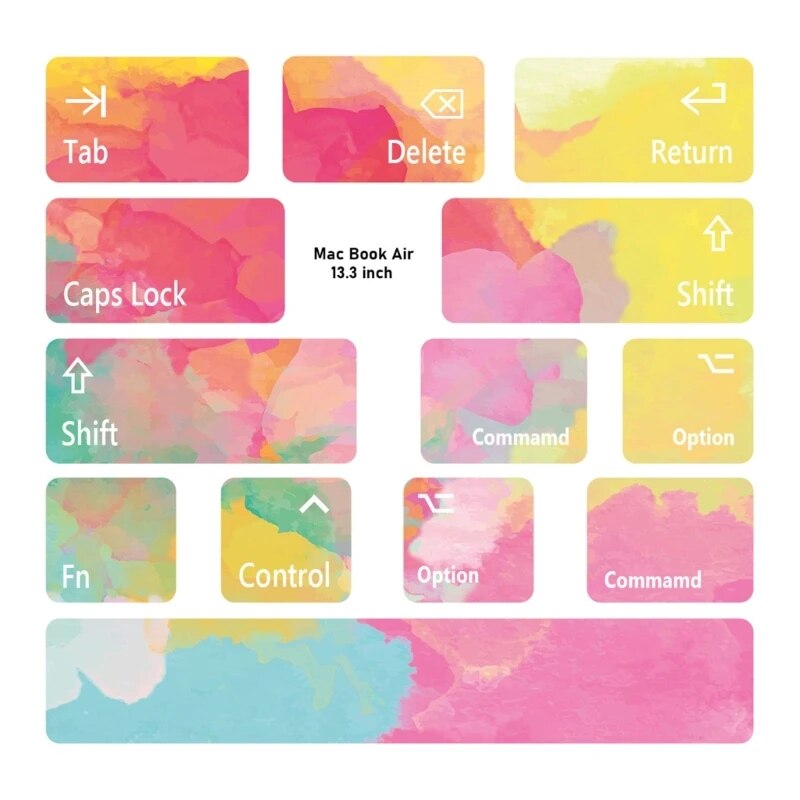 English Keyboard Stickers for Laptop / Desktop PC, English Keyboard Stickers. 