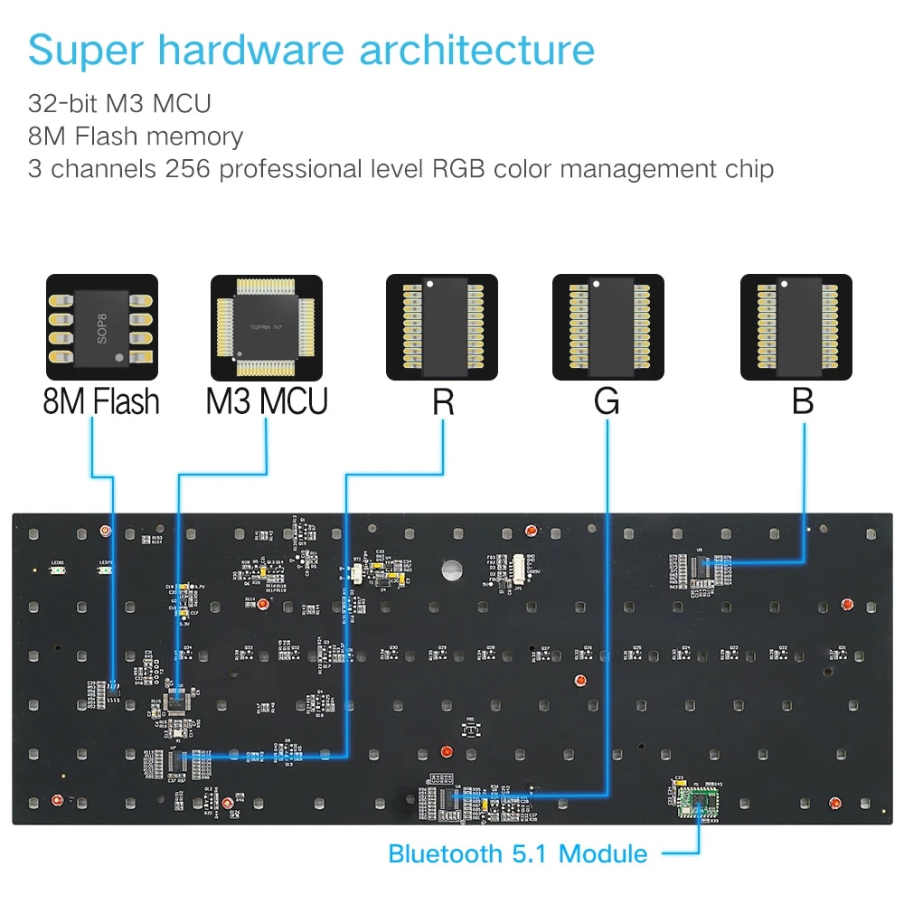 SKYLOONG GK87 Mechanical Keyboard SK87 80% Bluetooth Wireless Optical Hot Swappable RGB Gamers Gaming Keyboards for Desktop Ipad. 