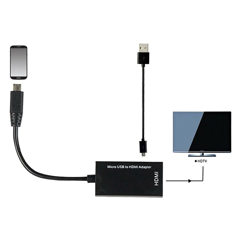 Micro USB 2.0 To HDMI HDTV TV HD Adapter Cable For Cell Phone Samsung LG S7. 