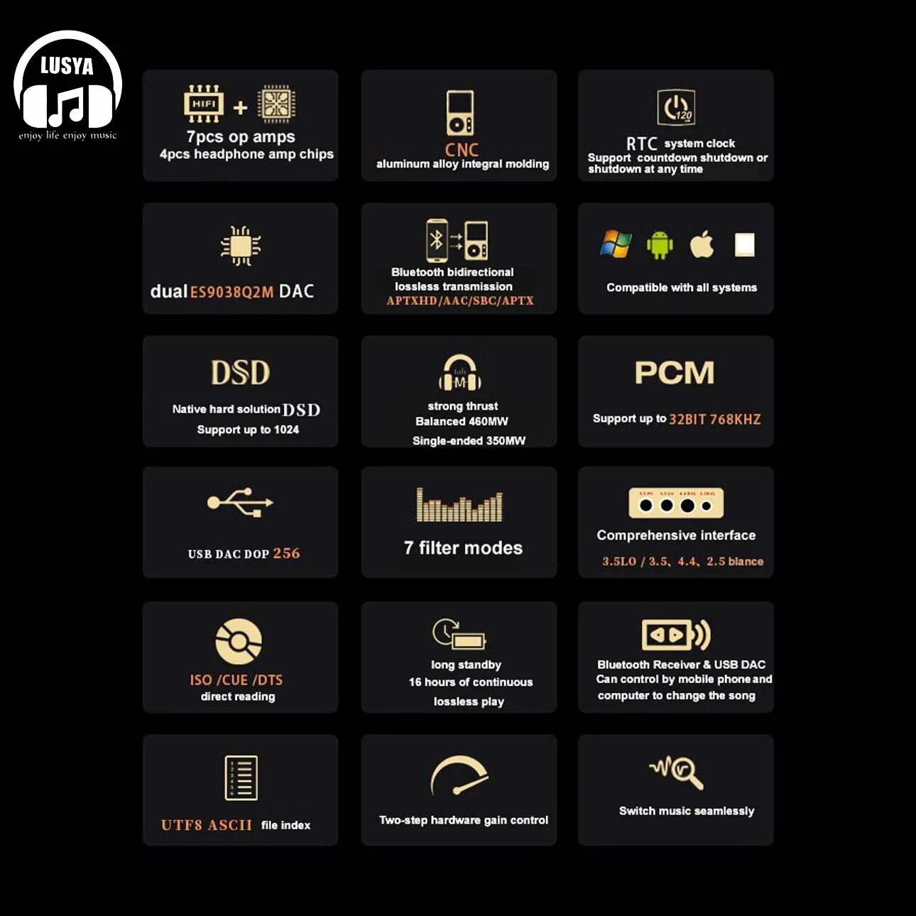 New Latest F.Audio FA4 HIFI DSD lossless USB DAC decoding Bluetooth two-way dual ES9038Q2M Balanced output mp3 Player. 