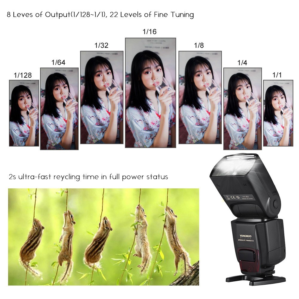 Yongnuo YN565EX III/N TTL from hanzhi Nikon. 