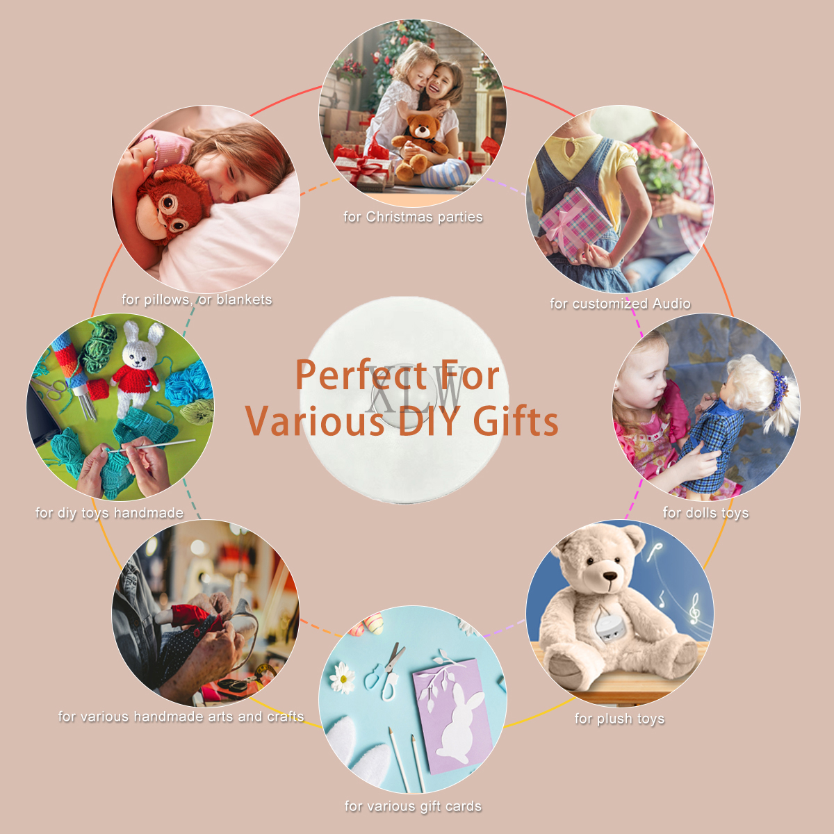 Small Music Box Button Play 195s Recordable Voice Module Sound Box for Plush Toy and Creative Greeting Card,Gift. 