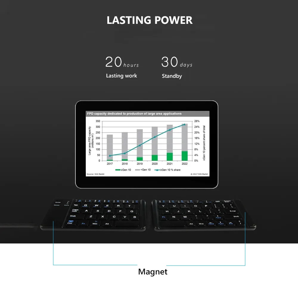 AVATTO Light-Handy Mini Wireless Bluetooth Folding Keyboard,Foldable Wireless Keypad for IOS/Android/Windows ipad Tablet phone. 