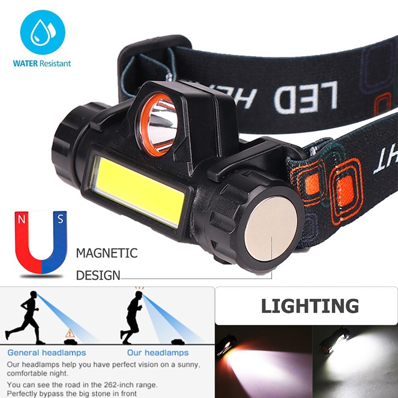 Portable Mini High Power Led Headlamp Built-In Battery T6+Cob Usb Rechargeable Headlight Waterproof Head Torch Head Lamp - Torch Light. 