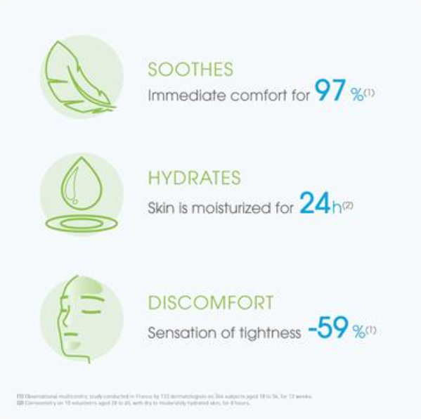 Bioderma Sebium Hydra Ultra Moisturising Compensating Care 40ml. 