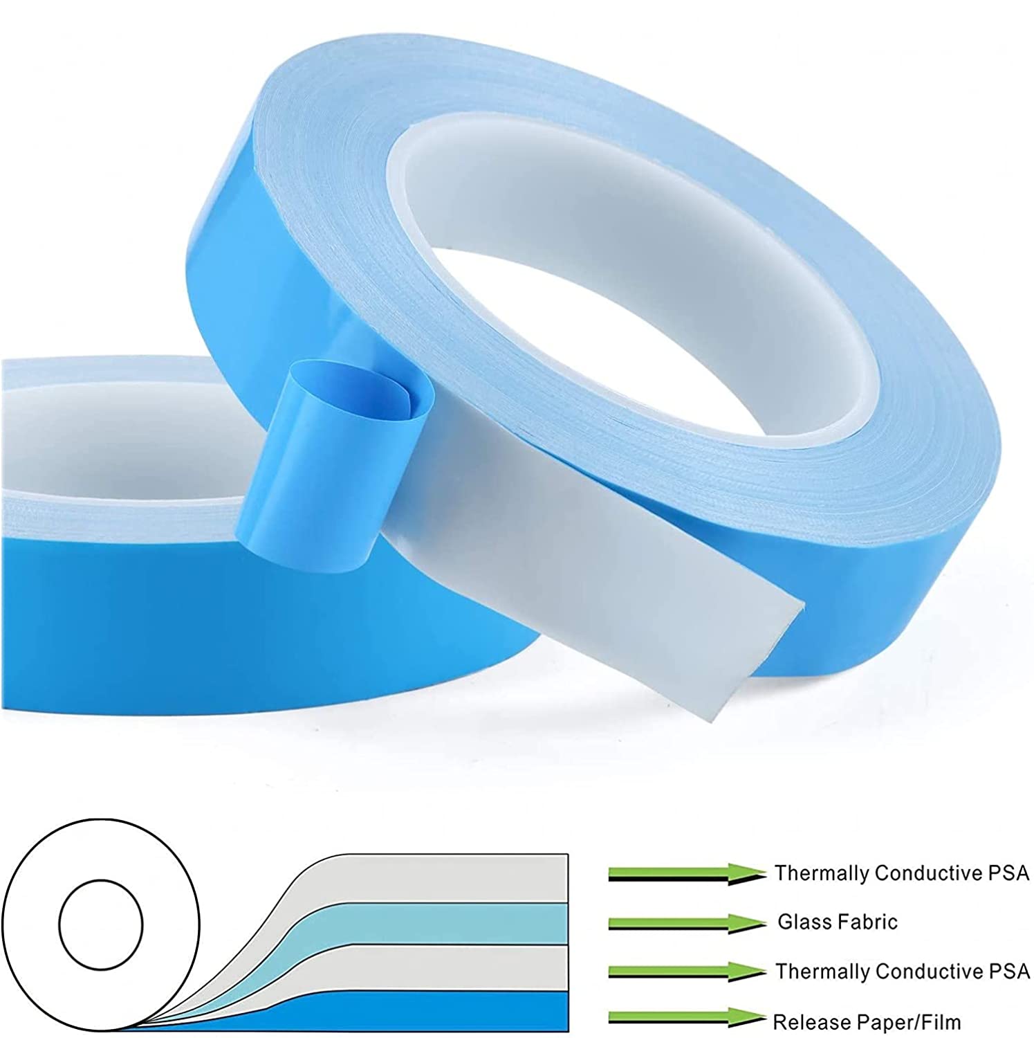 Heat Sink Tape 25Mx20mm Double Sided Thermal Adhesive Tape for CPU GPU SSD Drive LED PCB IGBT Mos Tubes Circuit Board. 