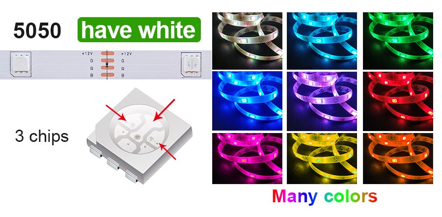 RGB SMD5050 LED Strip Light for Modding PC CASE LED Light Strip 12V 4 PIN GRB Compatible with ASUS Aura Sync Gigabyte RGB Fusion MSI Mystic Light ASRock RGB. 