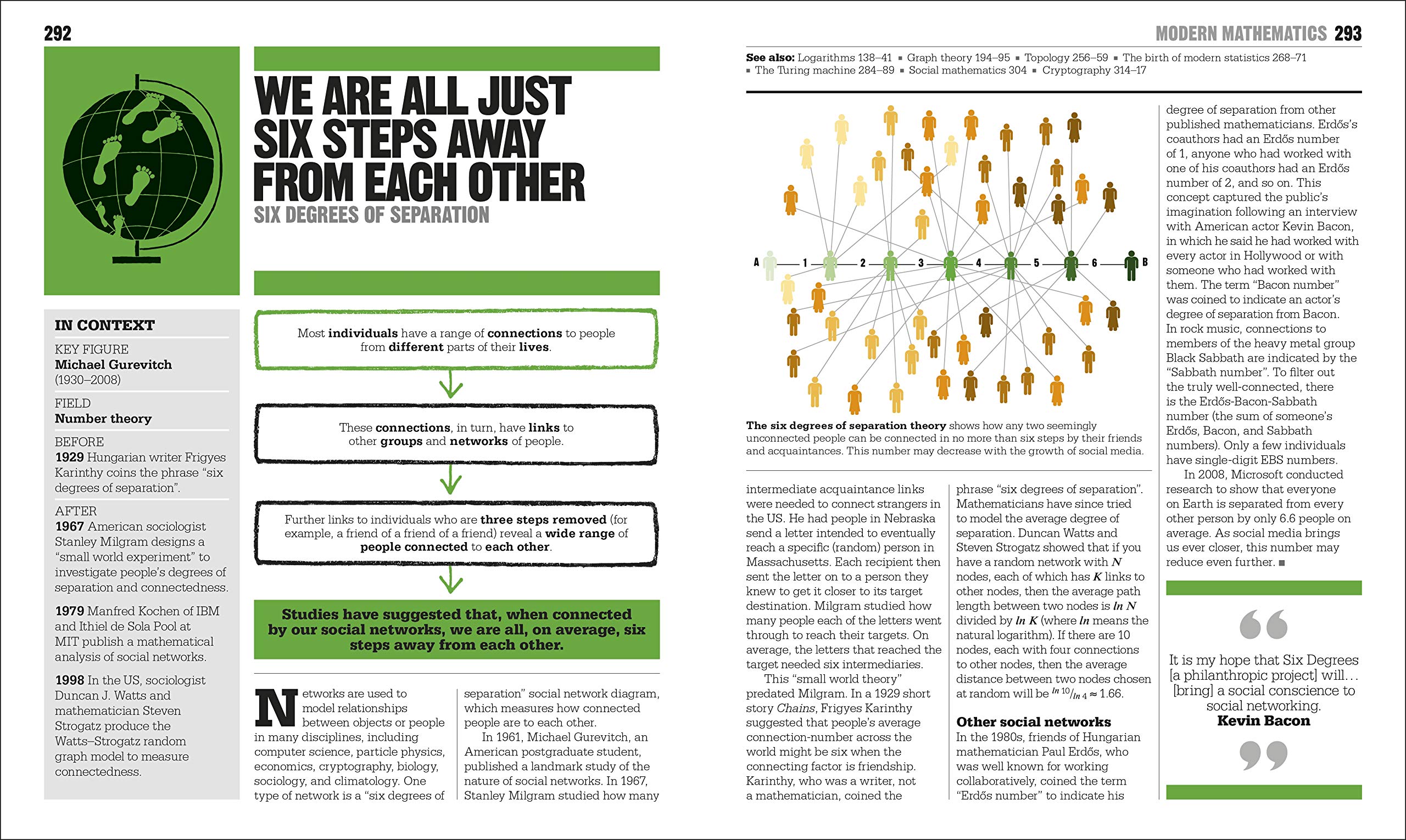 The Maths Book: Big Ideas Simply Explained Hardcover. 