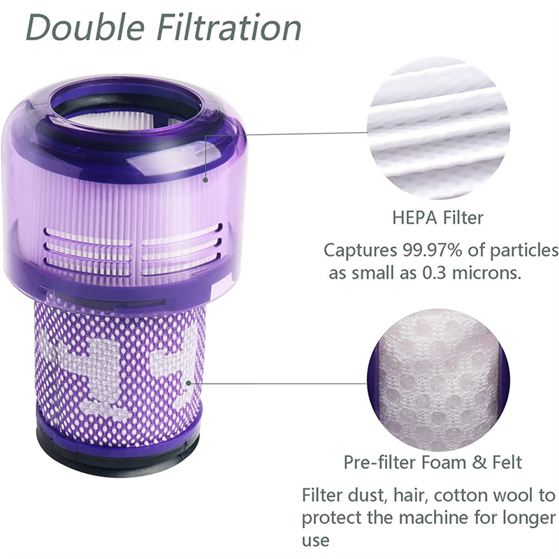 3 PACK Filter Replacement Accessories for Dyson V12 Detect Slim Vacuum and V12 Slim Vacuums, Compare to Part 971517-01