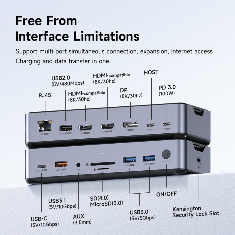Hagibis USB C Docking Station Type C to 8K DP HDMI-Compatible Triple Display M.2 SSD PD3.0 RJ45 15 in 1 USB C HUB for PC Laptops. 