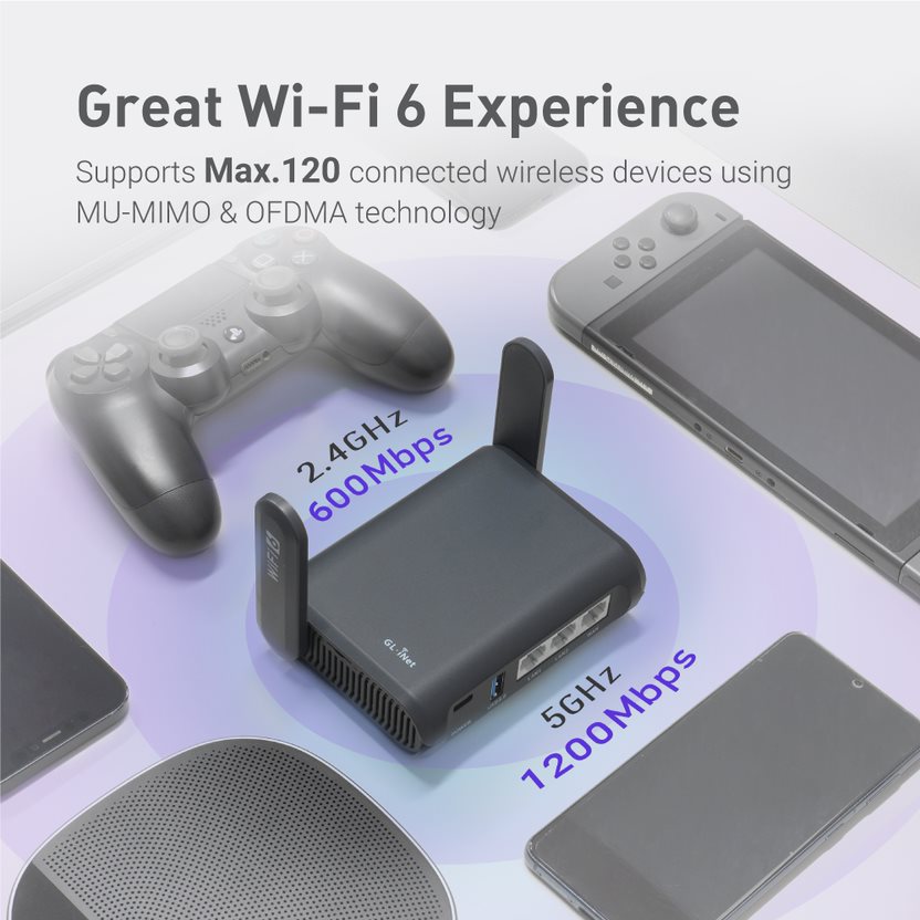 GL.iNet GL-AXT1800 (Slate AX) Wi-Fi 6 Gigabit Travel Router,Client Server, OpenWrt, Adguard Home, Parental Control. 