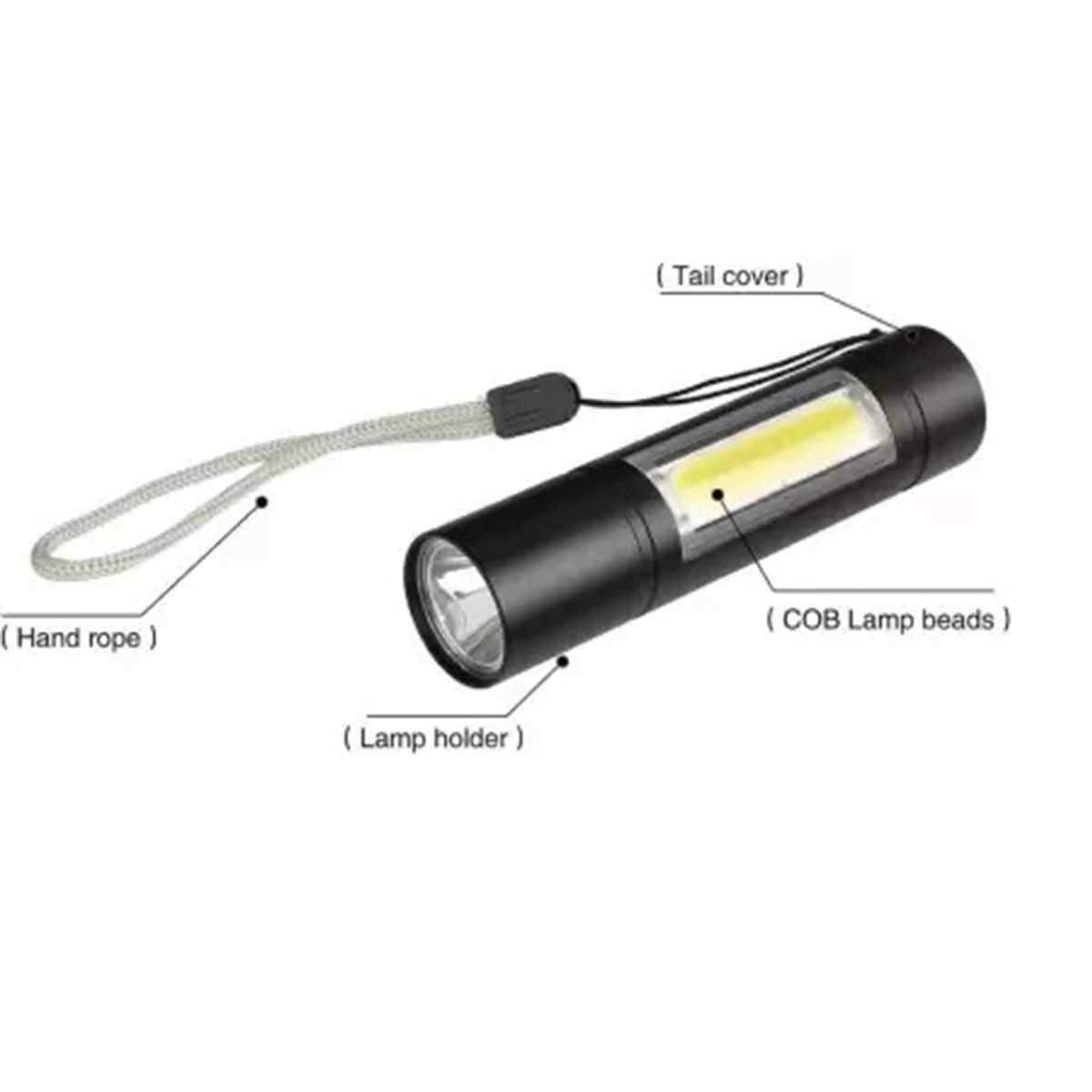 LED Light Emergence Rechargeable Mini and Pocket Torch Flash Light DP571 Torch Emergency Light  (Black). 