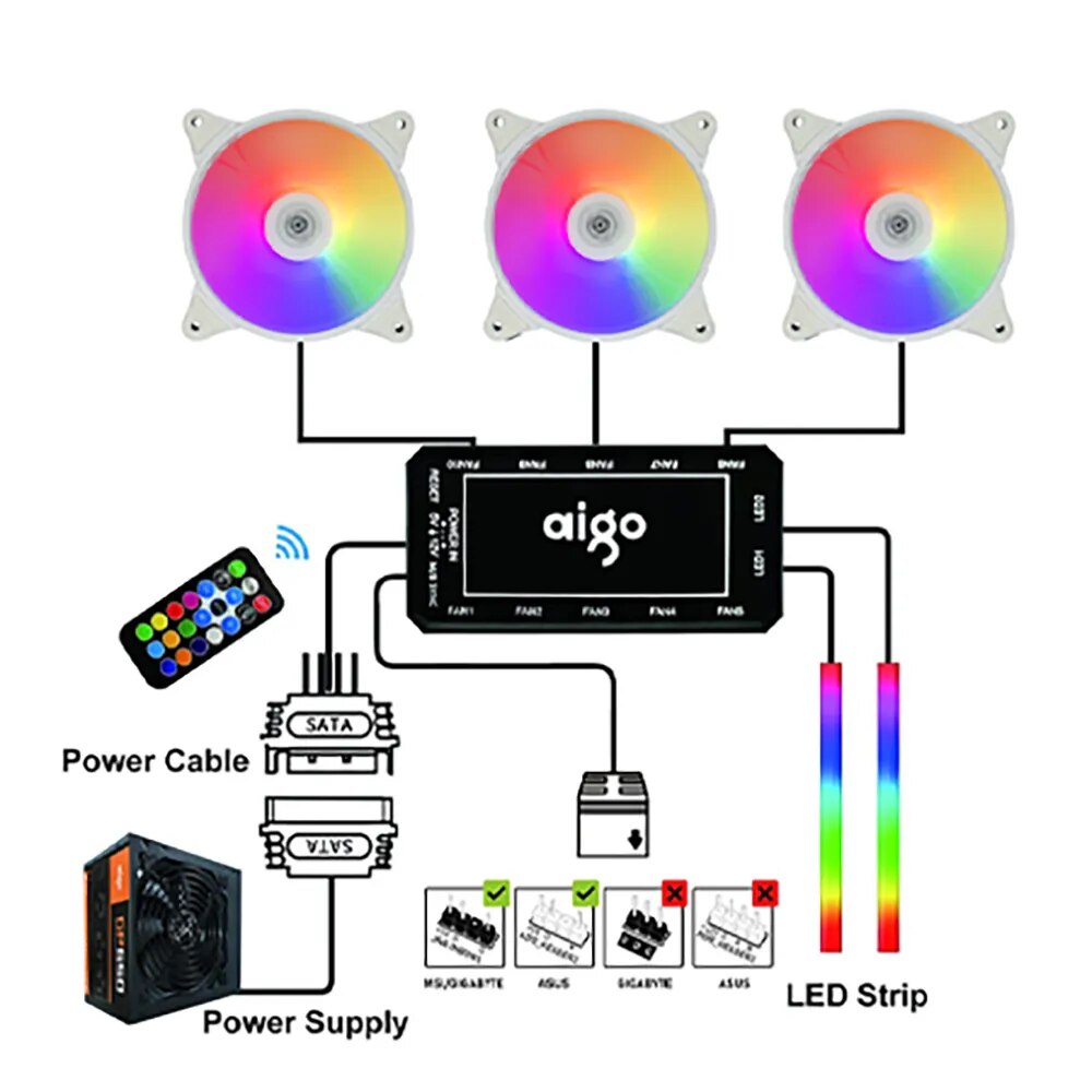 Aigo AR12 White 120mm Cooling Fan RGB 3pin 5v aura sync 12cm pc computer Cooler argb Silent Case Fan with Controller. 