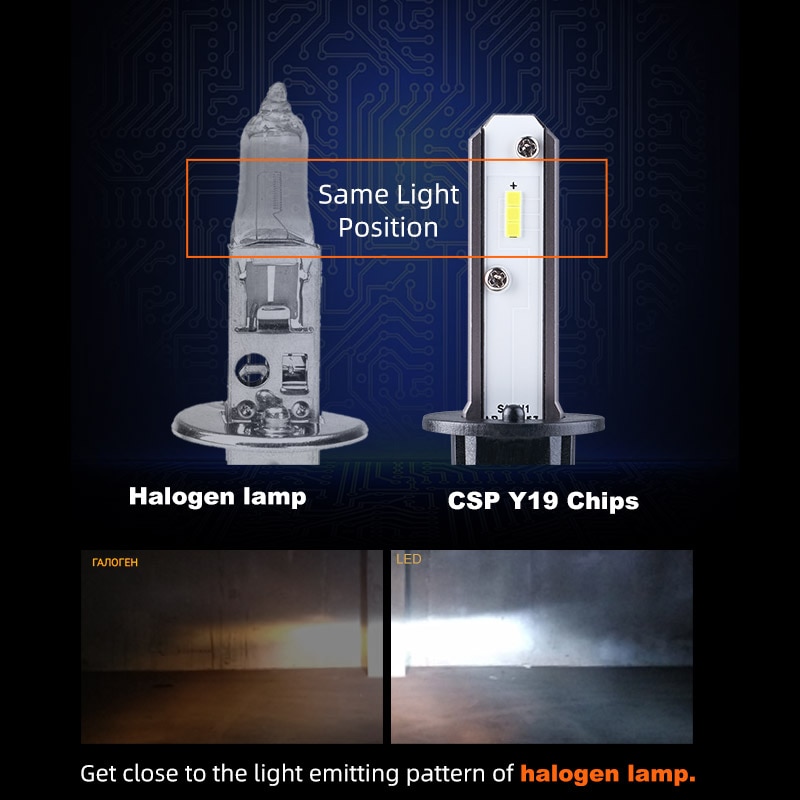 BAGELED CSP Car Headlight H4 H7 LED 3000K 4300K 6500K 8000K H1 H3 H8 H9 H11 9005 9006 HB3 HB4 880 881 LED Bulb Auto Fog  Light-9006/HB4. 