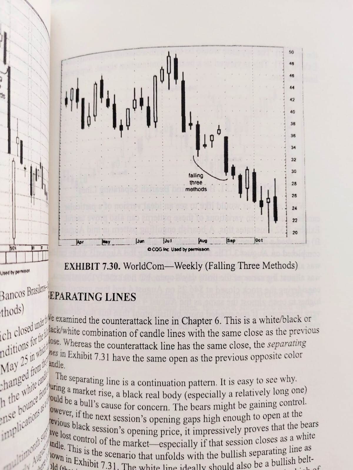 Japanese Candlestick Charting Techniques, Second Edition by Steve Nison - Premium - Paperback. 