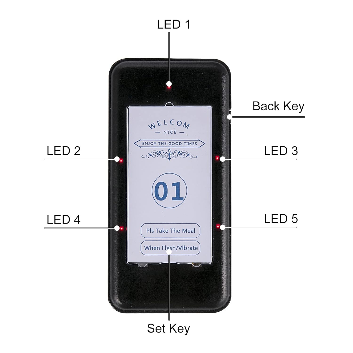 Restaurant Pager System 20 Pagers, Max 98 Beepers Wireless Calling System F103. 