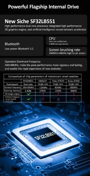 HK8 Pro Max Ultra Smart Watch Men 49mm AMOLED Screen Compass NFC Smartwatch Blood Pressure Fitness Watches for Android IOS 2023. 
