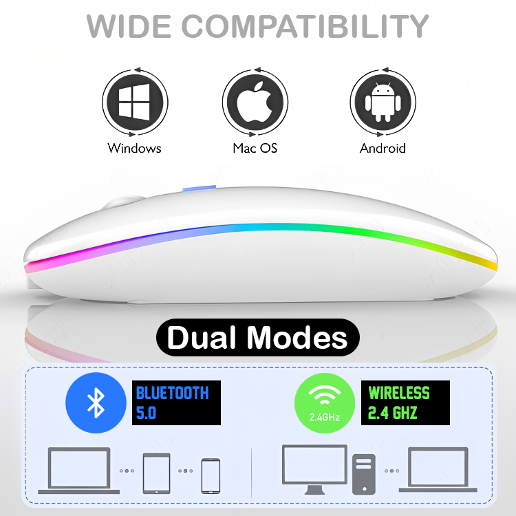 Bluetooth Mouse Plus Wireless Mouse M2 Dual Mode Rechargeable RGB Mouse DPI Button. 