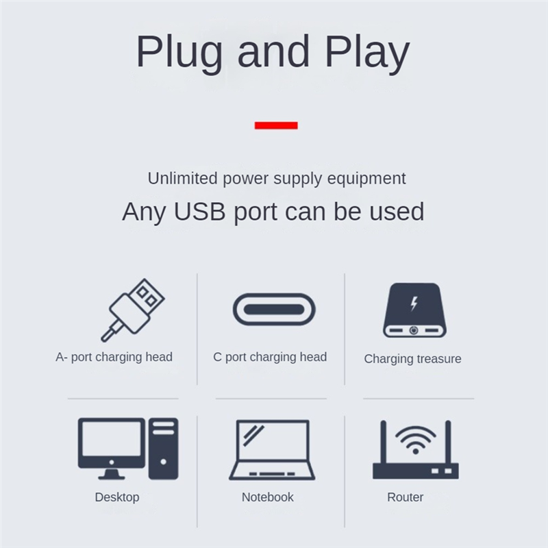 USB Voltage Regulator Module Small USB Device Voltage Regulation Module USB Fan Governor 1Set. 