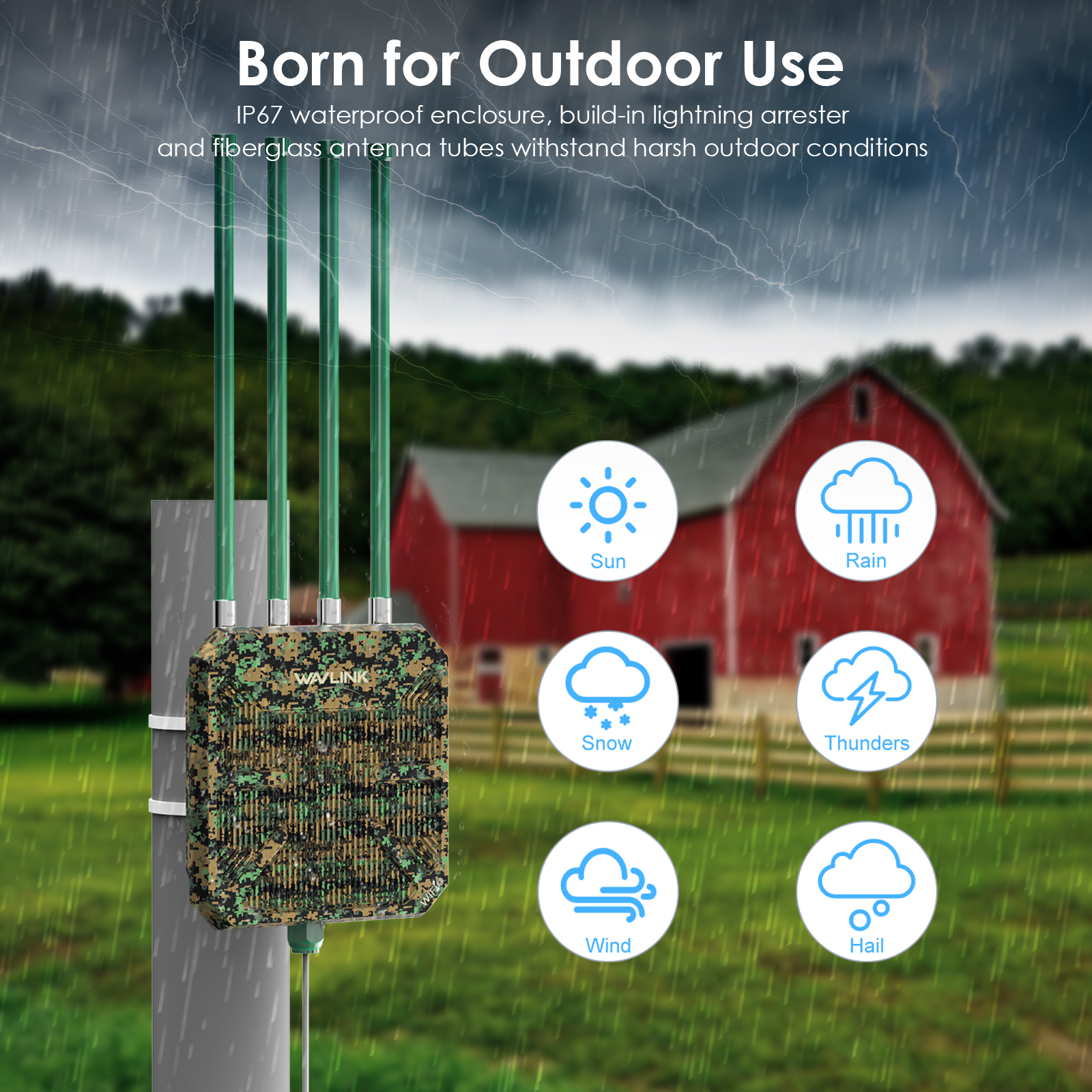 WAVLINK WiFi6 Outdoor Mesh Router/AP/ Dual Band 2.4G+5G AX1800/AX3000 Long Range Extender with 4x8dBi High-gain Antennas. 