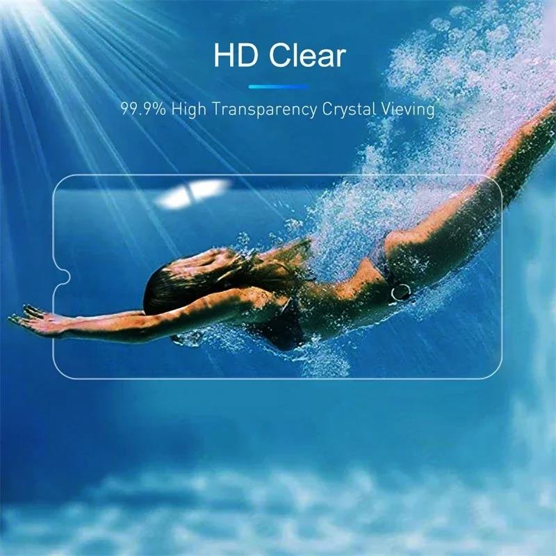 3 Pro+ Note1 Redmy3 Pro in Xiaomi Redmi 8 IN1 999D Soft Hydrogel Film Screen Protector for Note 15G 4G Camera Cover Glass 5G. 