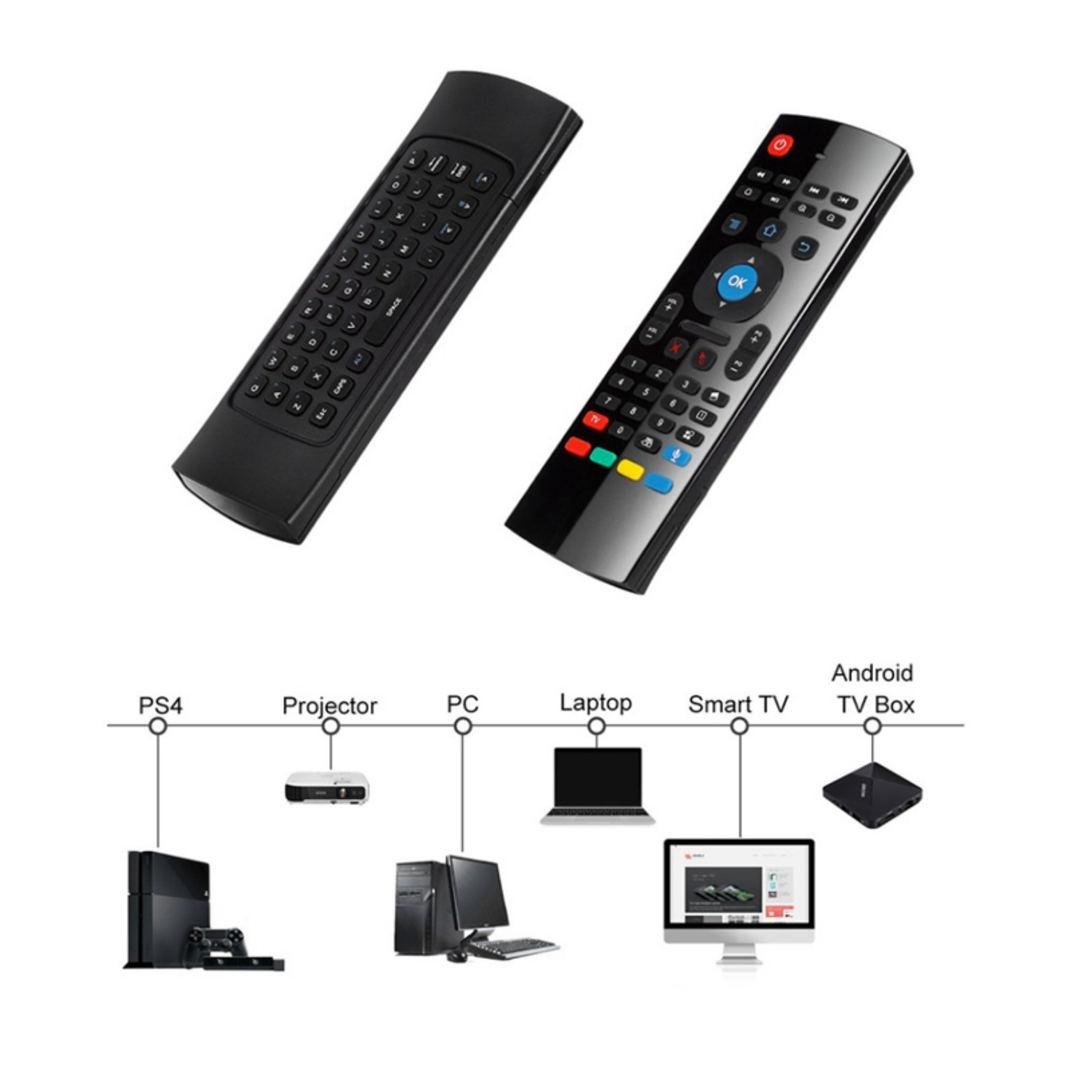MX3 Fly Air Mouse Smart Voice Remote Control 2.4G Wireless Keyboard for TV Box Android Mini Mi Box. 
