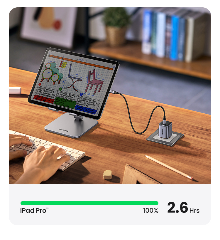 UGREEN CD318 (90664) NEXODE mini USB-C 20W GAN Fast Charger -  Nexode Mini 20W PD GaN Tech Charger - Fast charge for your Android/Tablet - Widely compatibility - Multi-protection. 