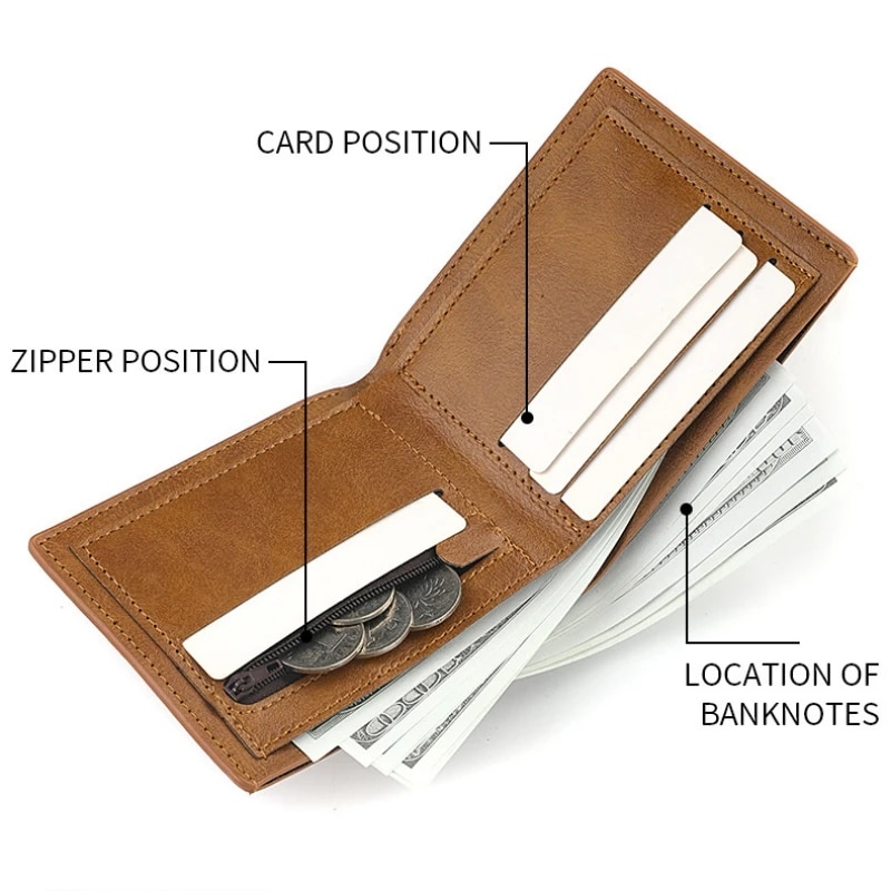 Retro Men's Ridge Wallet Multiple Pockets Classic Business PU Leather Zipper Credit Card Wallet Two -fold Horizontal Money Clip. 