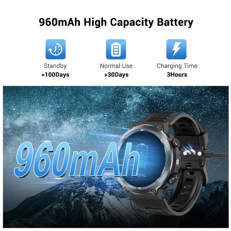 [World Premiere] Blackview W50 Pro Smartwatch 1.45 TFT Display Bluetooth Phone Calls 960mAh Battery IP68 Rugged Smartwat. 