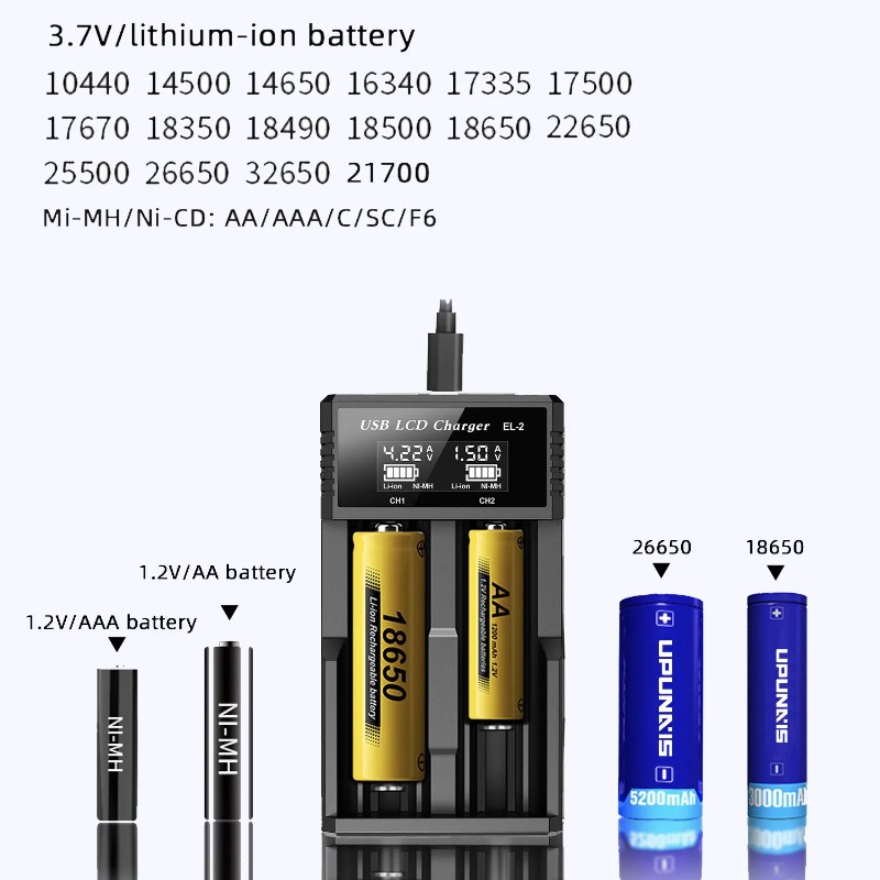 USB LCD Battery Smart Charger 18650 Battery Charger 1 / 2 Slots Dual for3.7V Rechargeable Battery for 1.2V NI-MH AA / AAABattery. 