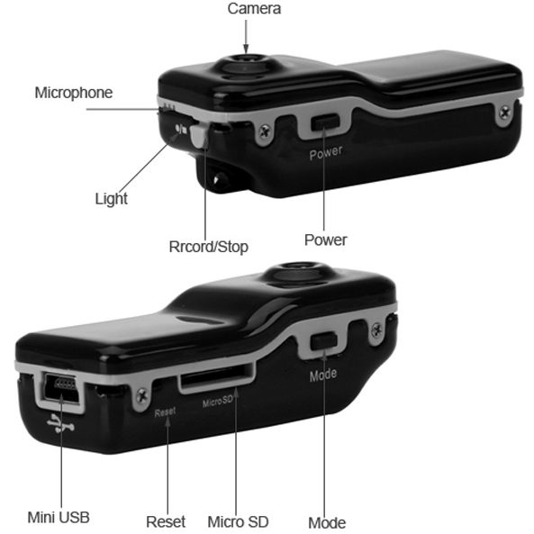 MD80 3 in 1 Mini Digital VIDEO Camera Camcorder POCKET DV with 720*480 pixels, Viewing Angle: 60 Degree(Black). 