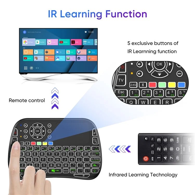 M9 Bluetooth Mini Wireless Keyboard 7 Backlit 2.4G Air Mouse Remote Touchpad - Support Voice Command. 