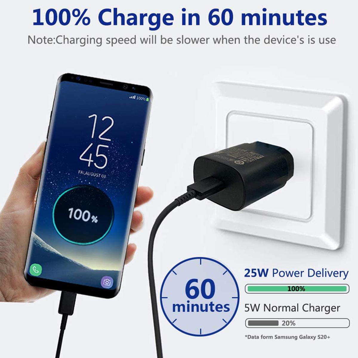 Samsung S21 S21 Ultra S20 5G 25w Charger Surper Fast Charging Adapter Usb Type C Pd PPS Quick Charging EU For Galaxy Note 20 Ultra 10