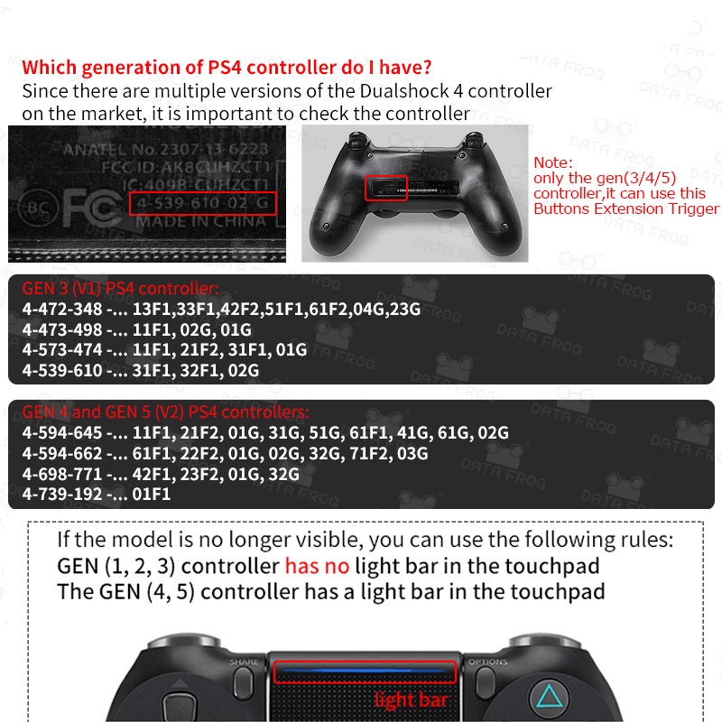 DATA FROG 1 Pairs L2 R2 Buttons Trigger Extenders Gamepad Pad for PlayStation 4 PS4/PS4 Slim/Pro Game Controller Accessories. 