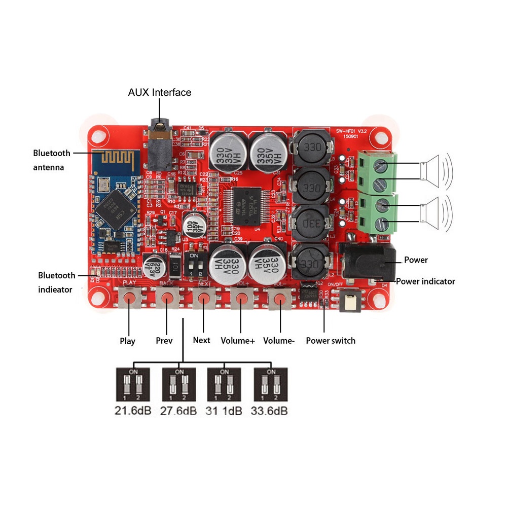 KOGEEK TDA7492P 2*25W Wireless Bluetooth V4.0 Audio Receiver Digital Amplifier Board Module with AUX Interface. 